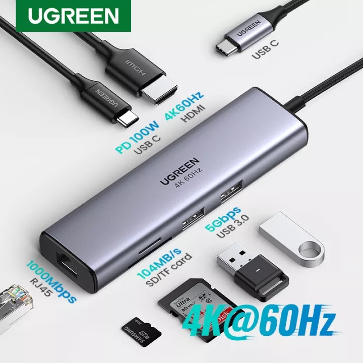 Hub USB Type C 7 in 1 Cao Câp Ugreen 60515 Chính Hãng CM512 (Type C to HDMI 4K@60Hz-Lan Gigabit-USB 3.0-Reader TF/SD-PD1