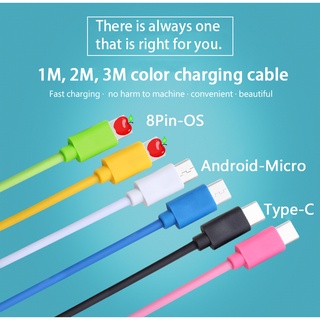 Dây Cáp Sạc Nhanh Dài 1m 2m 3m Cho micro usb / type c