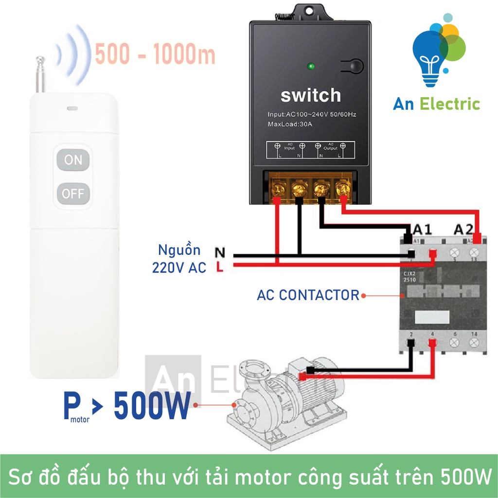 Công tắc điều khiển từ xa 500-1000m công suất 30A–3000W điều khiển chiếu sáng, máy bơm, quạt