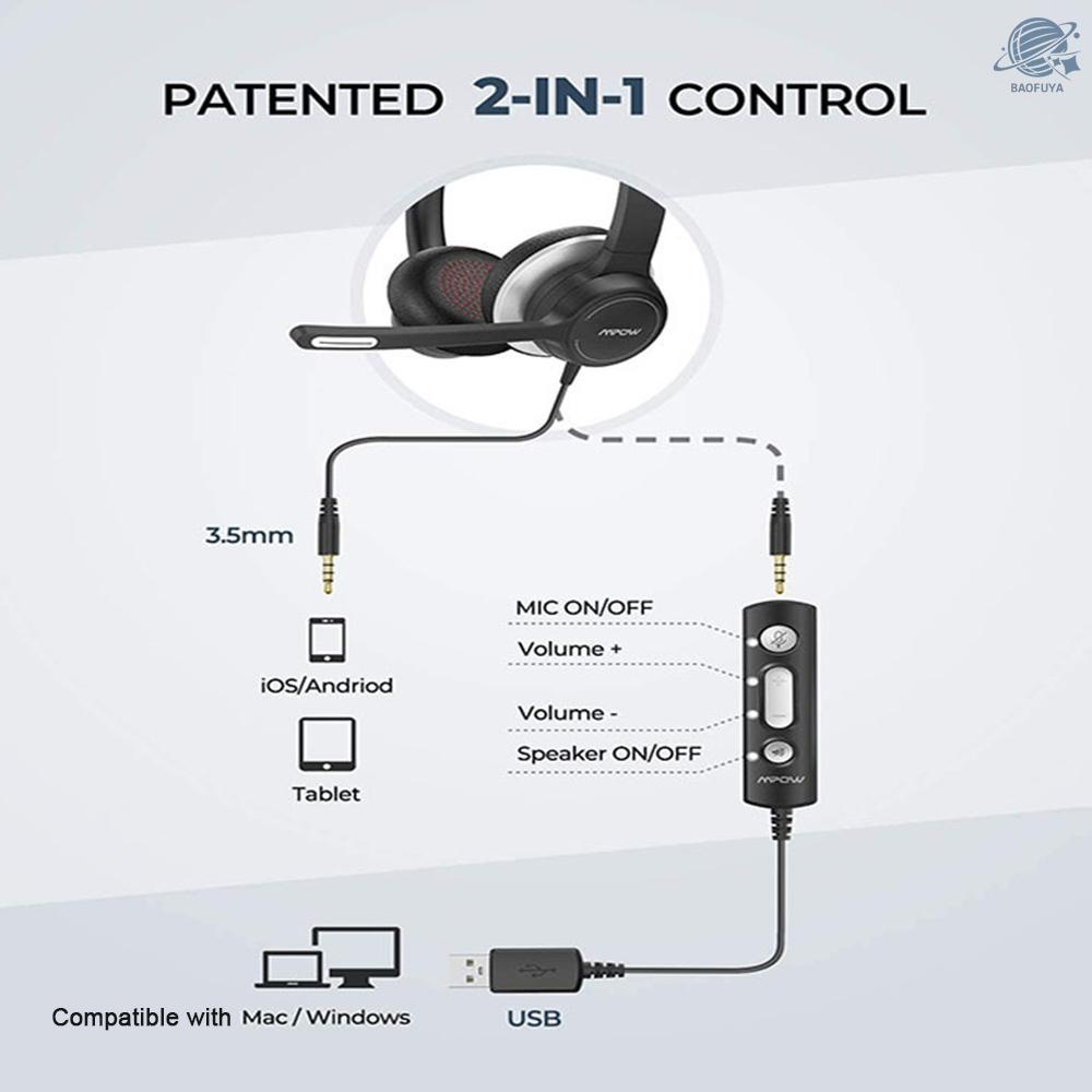 BF Mpow HC6 USB/3.5mm Headset with Microphone On-Ear 270 Degree Boom Mic In-line Control with Mute for Call Center PC Cellphone