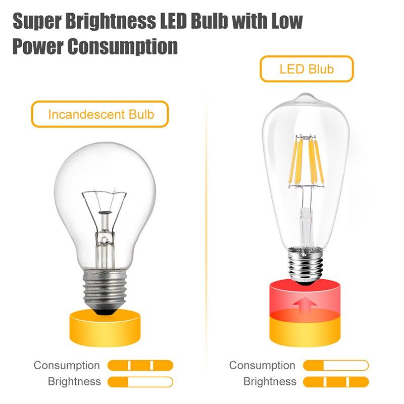 Led Bóng Đèn Dây Tóc E27 E14 bóng đèn rõ ràng ST64 Edison 2W 4W 6W 8W Phong Cách Retro Trắng Ấm áp để trang trí 110V 220V