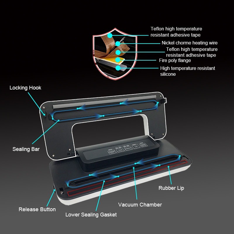 Máy hút chân không tự động Vacuum Sealer BioloMix W300 chế độ hút khô, ướt, mềm cho máy nấu chậm Sous vide