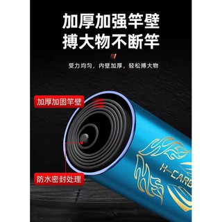 Cần Guide Bashen Hàng Long 6H Bạo Lực