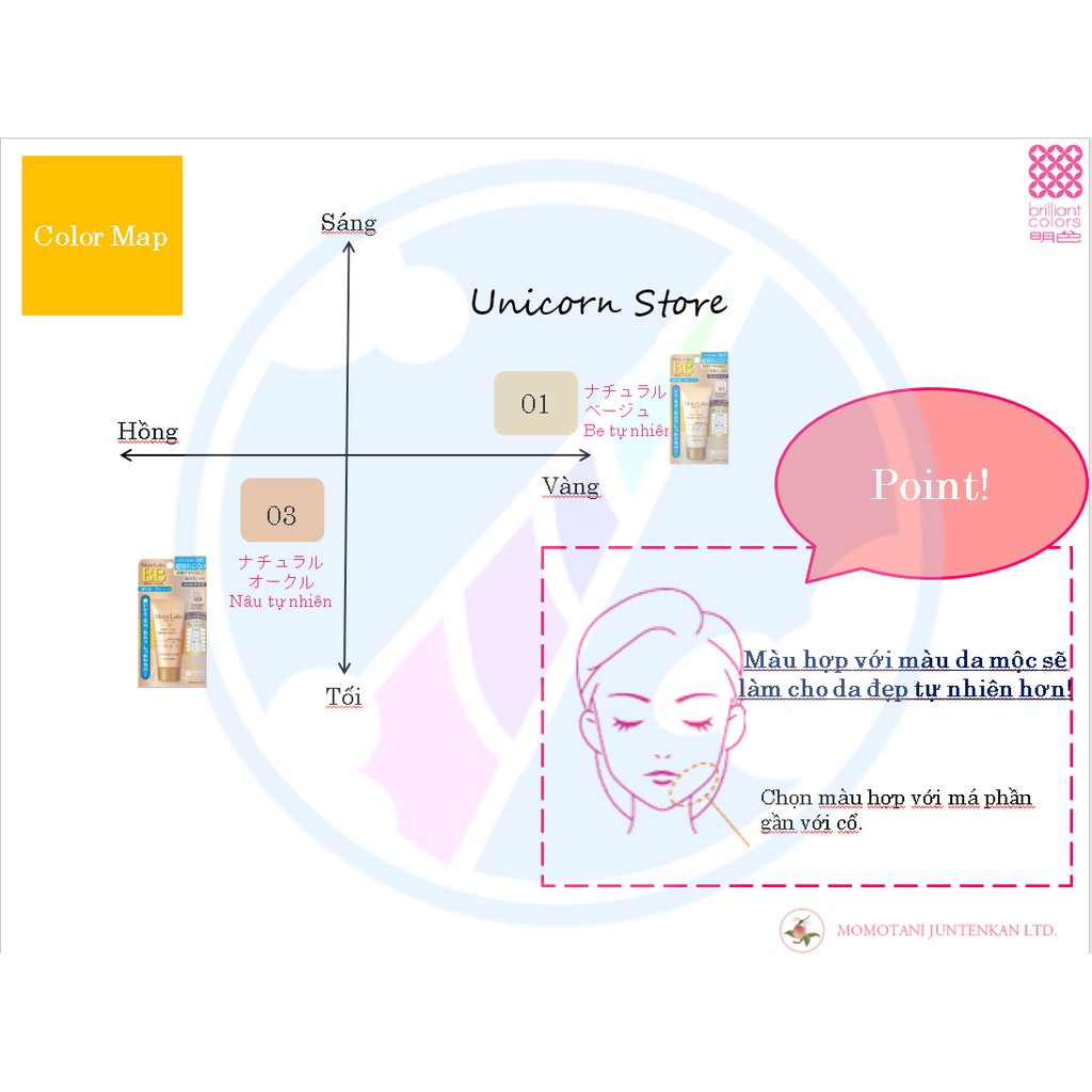  Kem Nền Trang Điểm Meishoku Moist - Labo BB Matte Cream SPF50+ PA++++ 33g | BigBuy360 - bigbuy360.vn