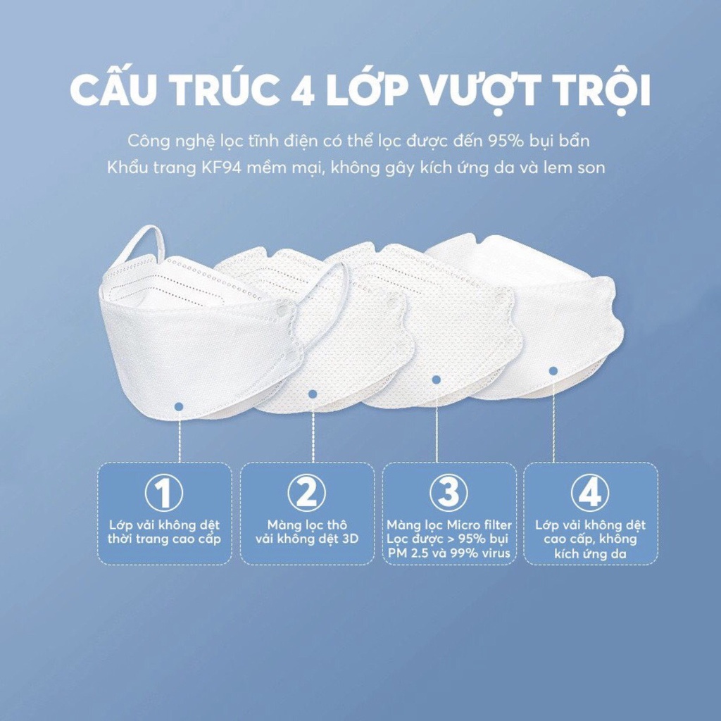 (150 Chiếc) Sỉ Nửa Thùng Khẩu Trang 4D KF94 Vinapro  Kiểu Dáng Hàn Quốc, Kháng Khuẩn, Chống Bụi Mịn