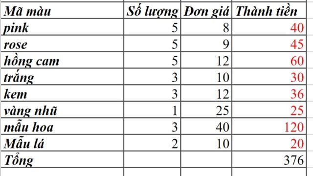 Combo giấy mỹ thuật làm hoa