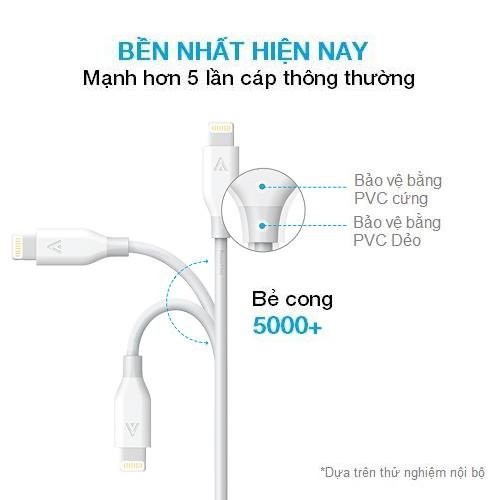 Dây cáp sạc điện thoại iPhone nhanh (cao cấp) Anker - Agiadep