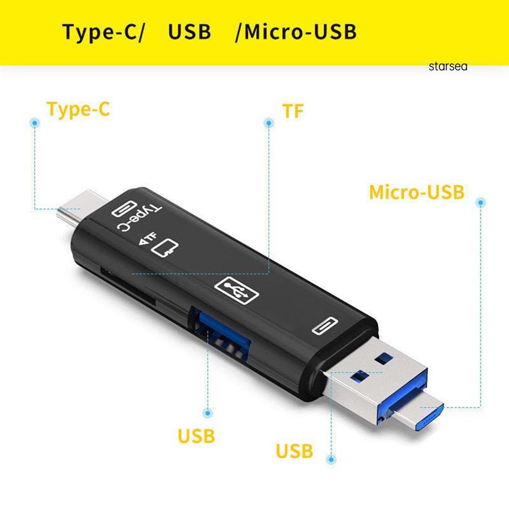 Đầu Đọc Thẻ Nhớ Usb 3.0 Loại C 5 Trong 1 | BigBuy360 - bigbuy360.vn