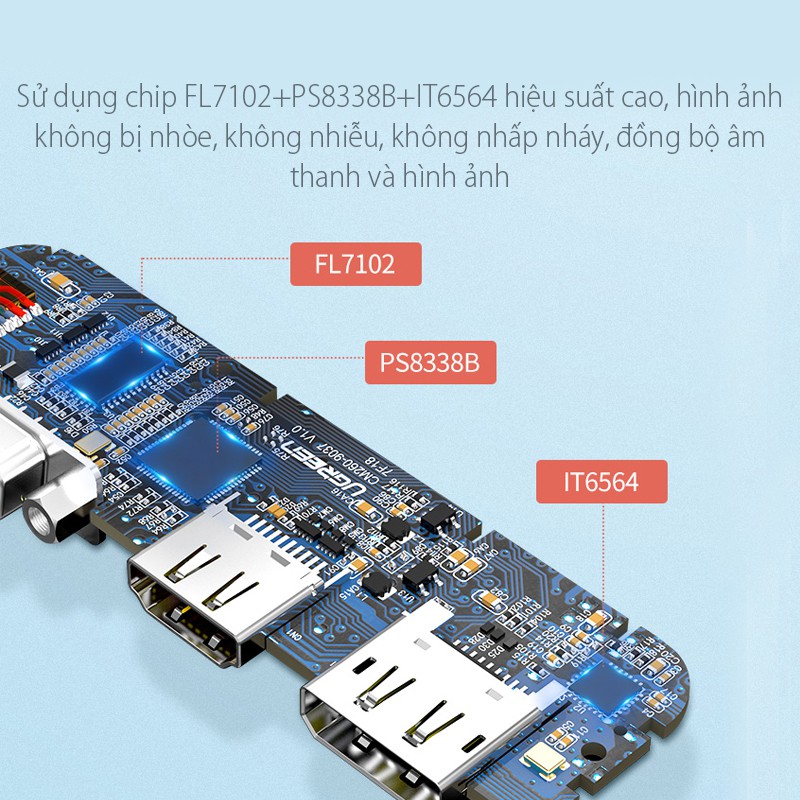 Bộ chuyển đổi đa năng UGREEN 60568 Chuyển đổi Type-C sang HDMI + VGA + DP - Vỏ hợp kim