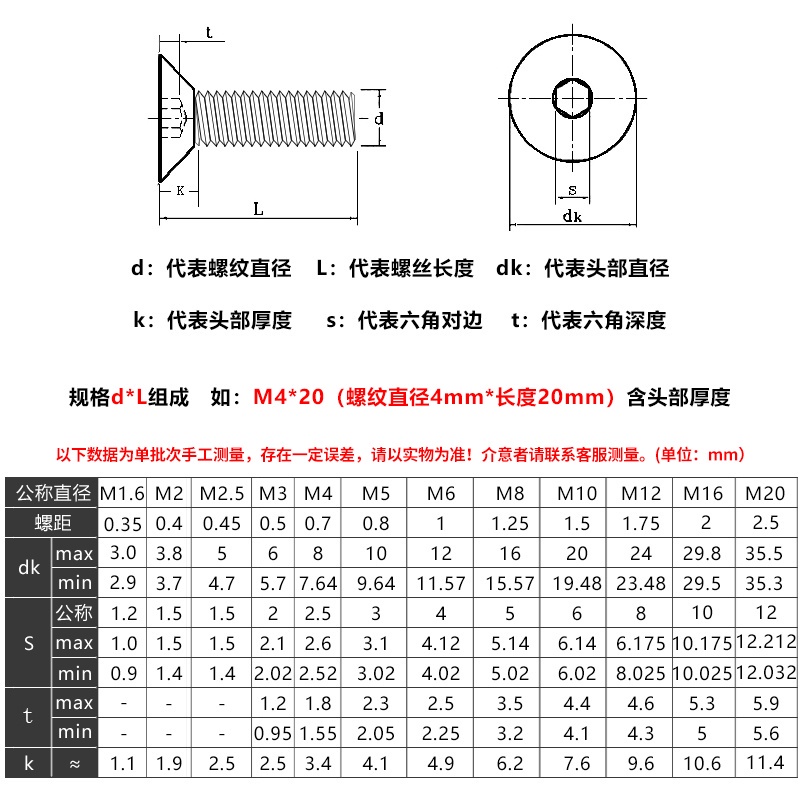 Bu Lông Lục Giác Chìm Đầu Dẹt Chất Liệu Inox 304 m6 / m8 / m10