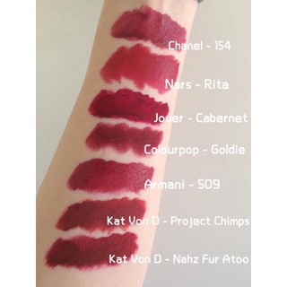 Son kem Kat Von D fullsize _ project chimps