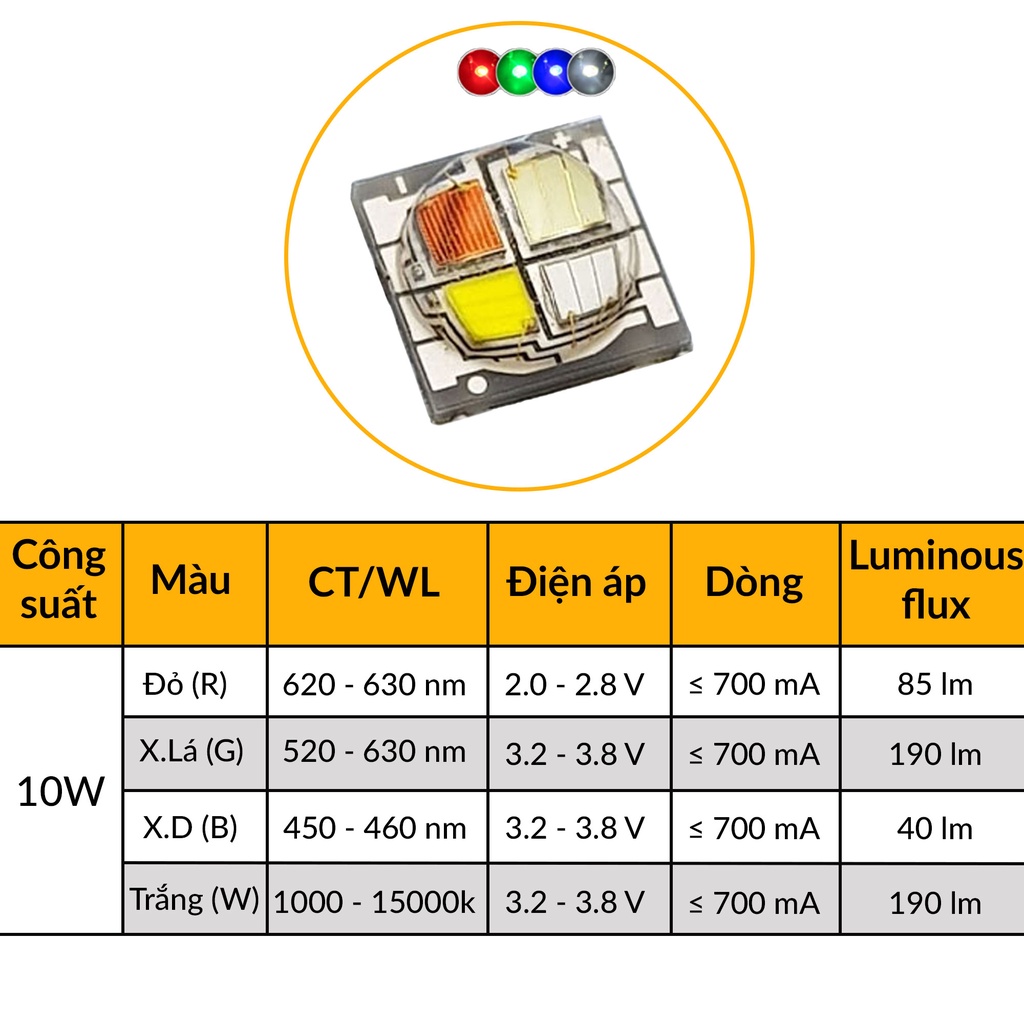 Led RGBW siêu sáng 10W Kerui CREE đã ra chân