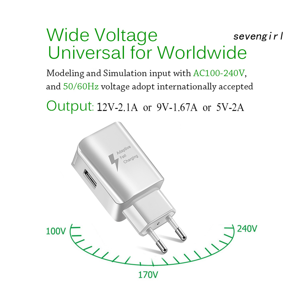 Củ Sạc Nhanh Cổng Usb Tiện Lợi Khi Đi Du Lịch