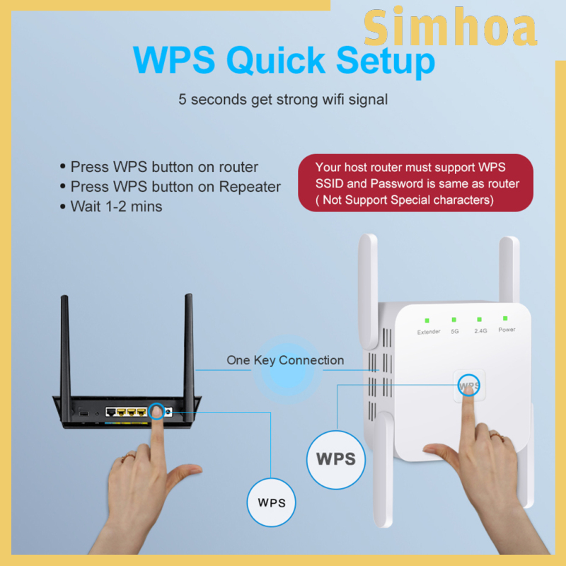 Bộ Khuếch Đại Sóng Wifi 4 Ăng Ten 1200mbps 2.4g 5g Phích Cắm Kiểu Uk