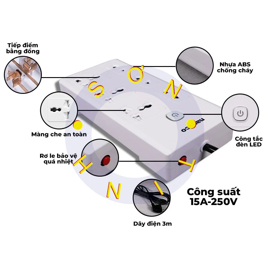 Ổ Cắm Có Dây Nanoco NES3332-3