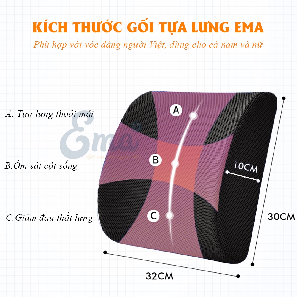 Đệm tựa lưng ghế văn phòng, ô tô cao su non Ema - Vỏ gối 4D tổ ong siêu thoáng