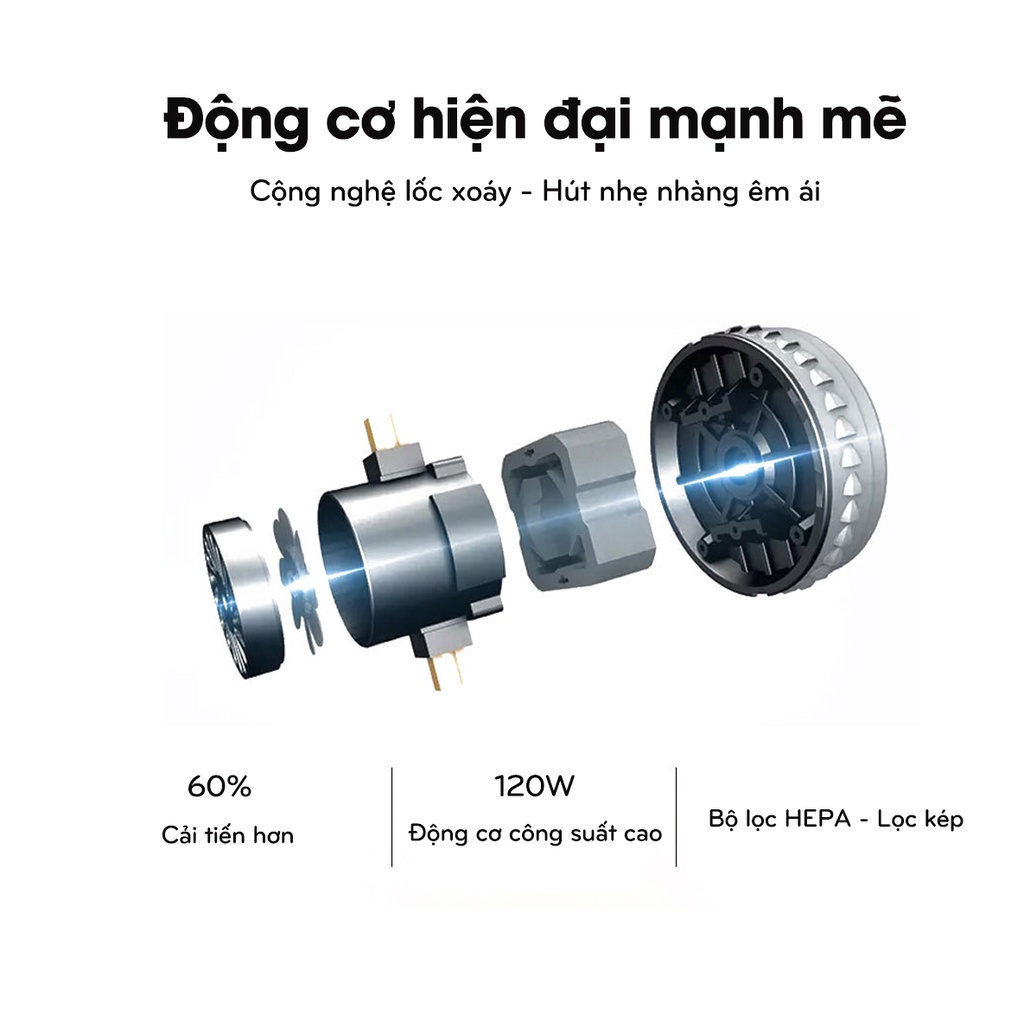 Máy hút bụi và bơm lốp ÔTô - Công suất 120W - Có đồng hồ điện tử - Bơm/Hút/Đèn Chiếu Sáng/Đồng Hồ Đo Áp Suất Lốp - K1342