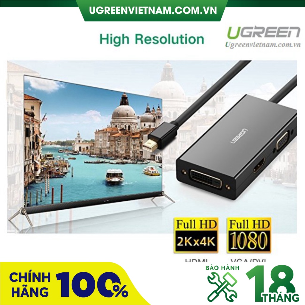 Cáp Mini Displayport to HDMI / VGA / DVI hỗ trợ 4k*2k Ugreen 20418 chính hãng