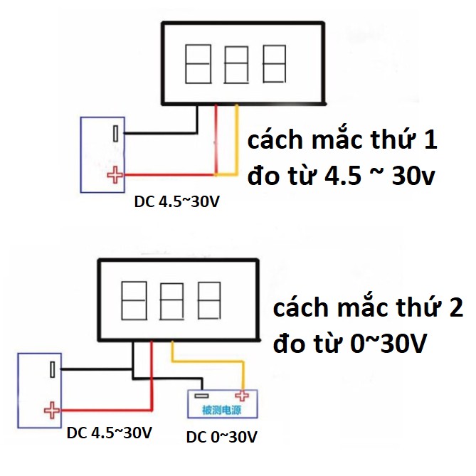 Vôn kế điện tử 0,36 inch đo điện áp dc 4.5-30v