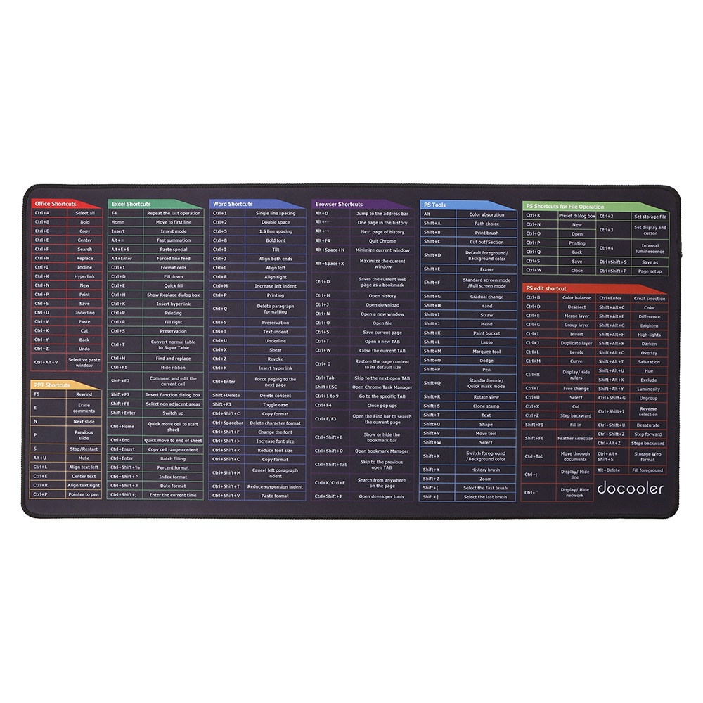 Miếng lót chuột cỡ lớn 90x40cm 80x30cm, Pad chuột, Bàn di chuột cỡ lớn