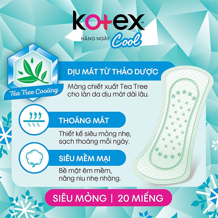 Băng Vệ Sinh Kotex Hằng Ngày Cool - Gói 20+4 miếng