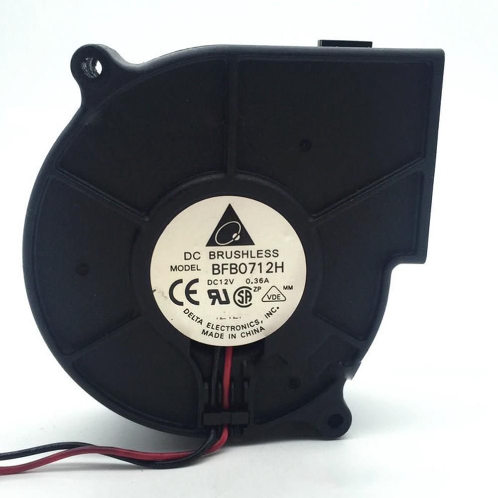 Quạt ly tâm 12V DC 75 X 75 X 30mm