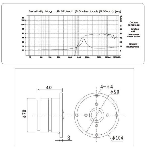 ( GIẢM GIÁ SỐC ) [Mã ELMS4 giảm 7% đơn 500K] LOA TREBLE RỜI HI-END KASUN 10CM - GIÁ 1 ĐÔI