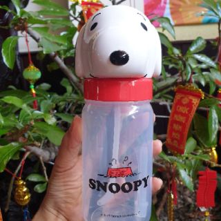 BÌNH NƯỚC SKATER 350ML