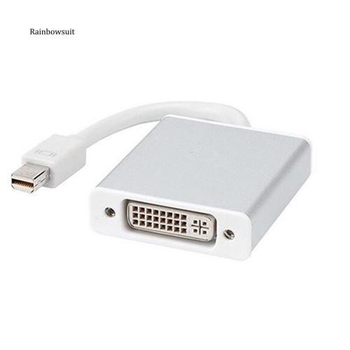 Bộ chuyển đổi Mini DisplayPort DP sang VGA HDMI DVI cho Macbook