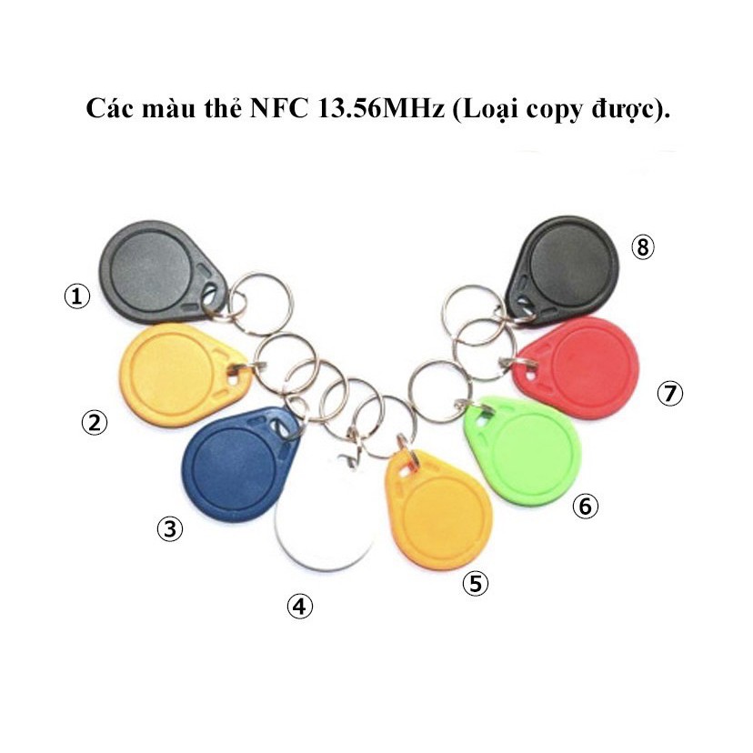 Thẻ NFC [Writeable] Thẻ copy thang máy, thẻ từ gửi xe máy, thẻ NFC Tag tần số 13,56