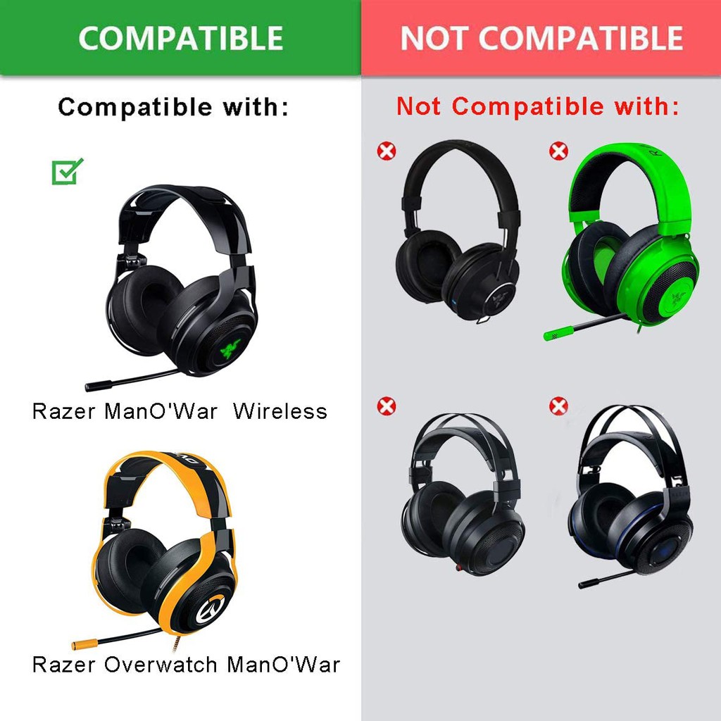 Cooling Gel-Infused Earpad for Razer ManO'War Headphones/Overwatch Tournament Edition Headphone