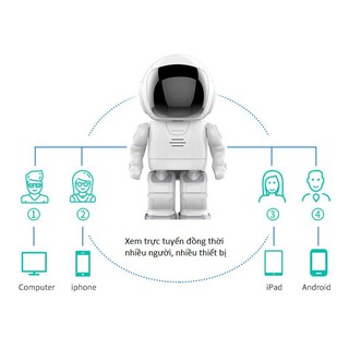 Camera Robot báo động chống trộm AUDUBE A180