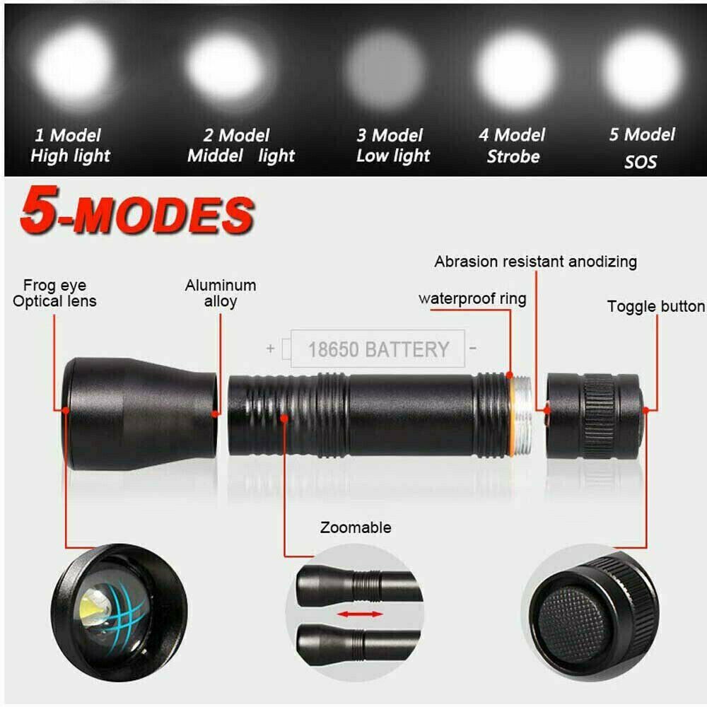 80000Lm LED UV Flashlight UV Light Torch 5Mode Zoomable 395nm Blacklight 18650