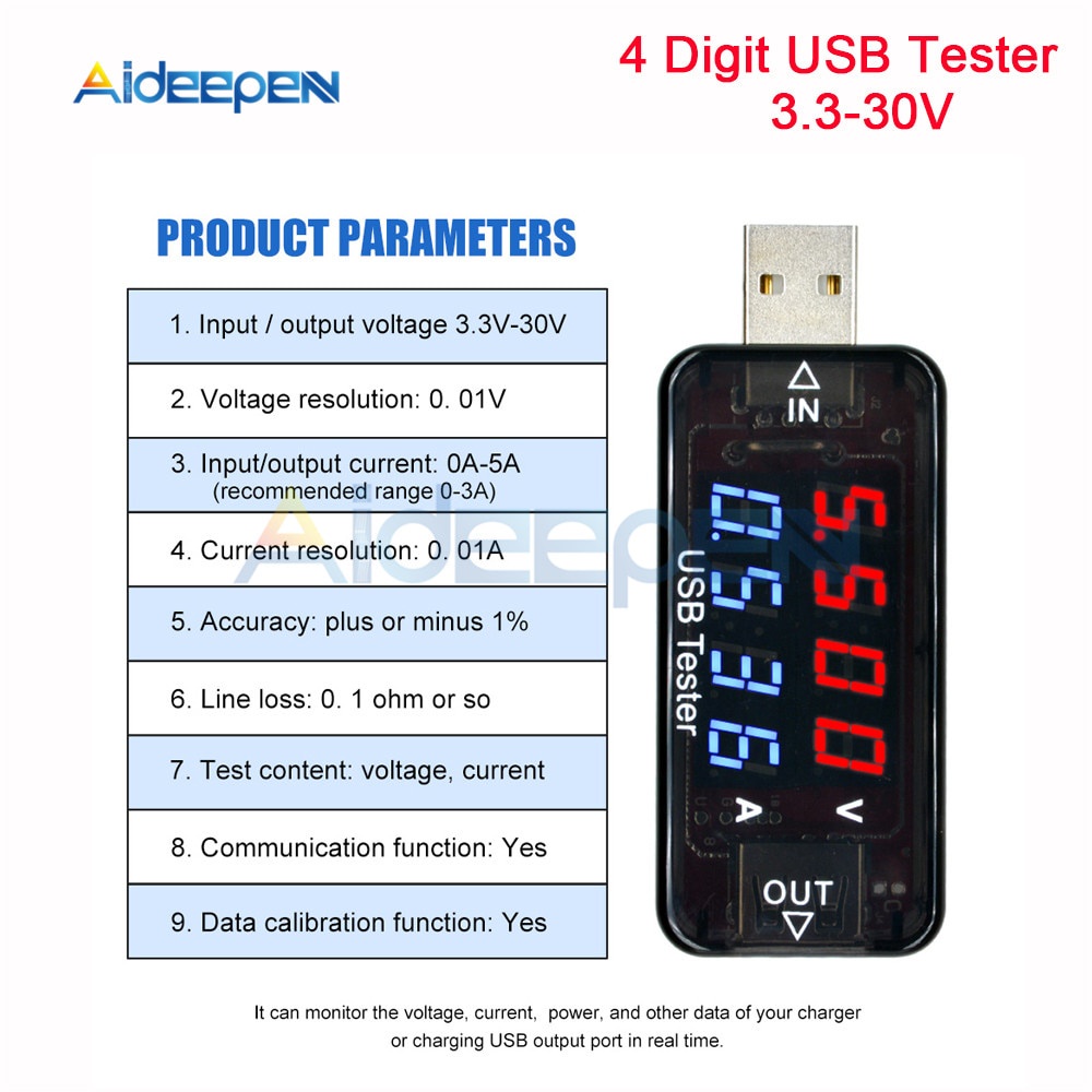 Thiết Bị Đo Dòng Điện USB Kỹ Thuật Số 3 / 4 Số Thông Minh