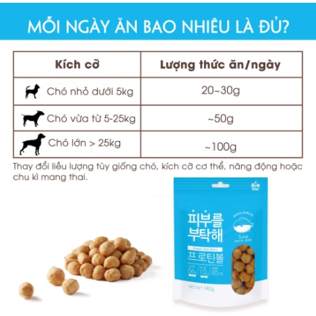 Thịt viên nướng đút lò Bowwow _ Chăm sóc mắt, da lông