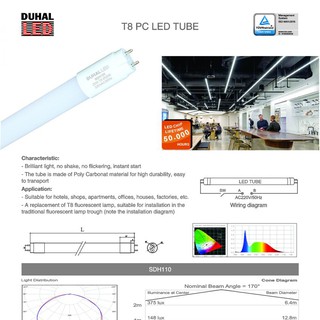 Bóng led tuýp 0.6m và 1.2m duhal