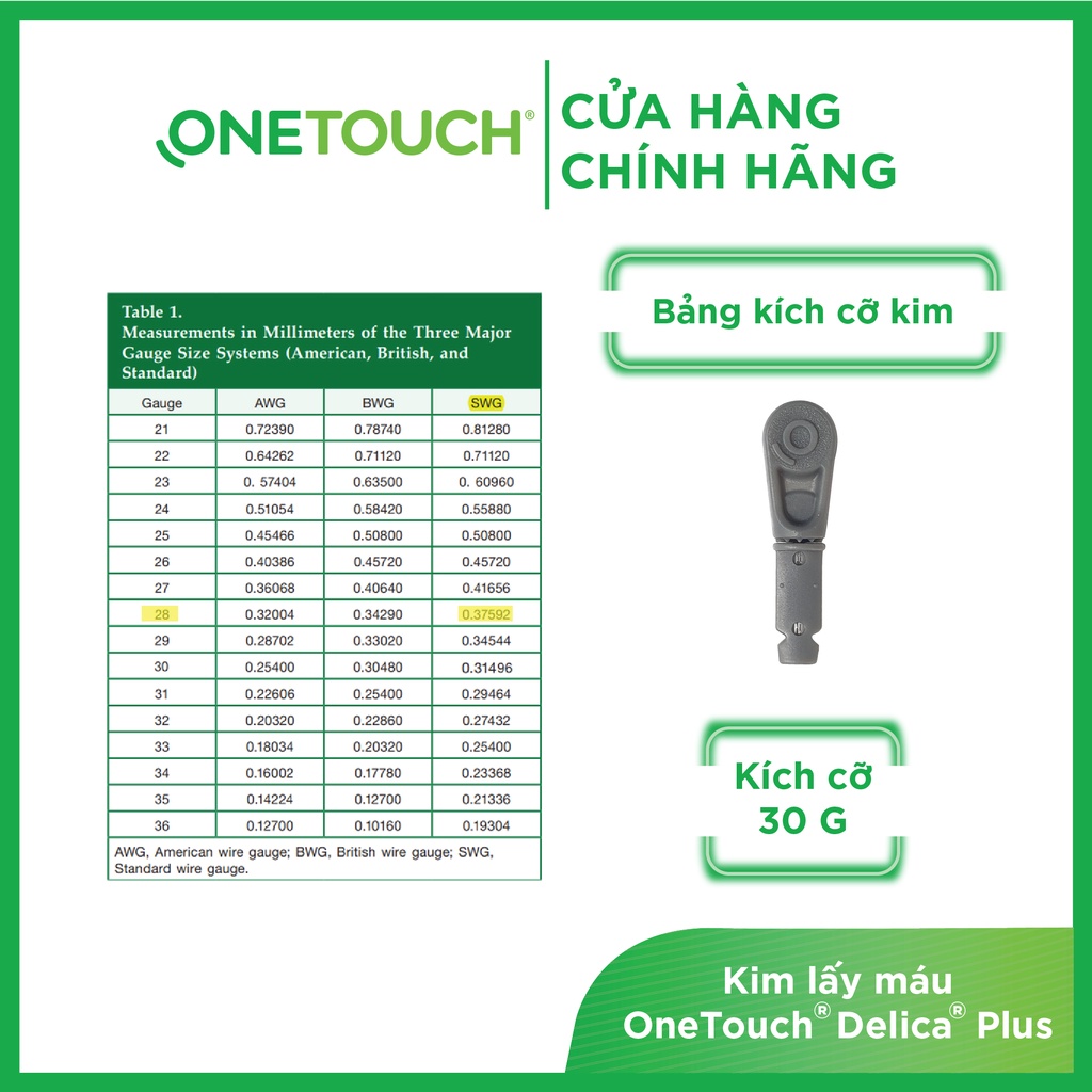 Kim lấy máu OneTouch Delica Plus