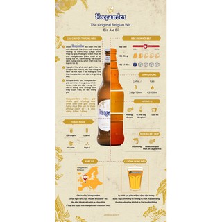 [Lốc 6] Bia Hoegaarden White 330ml