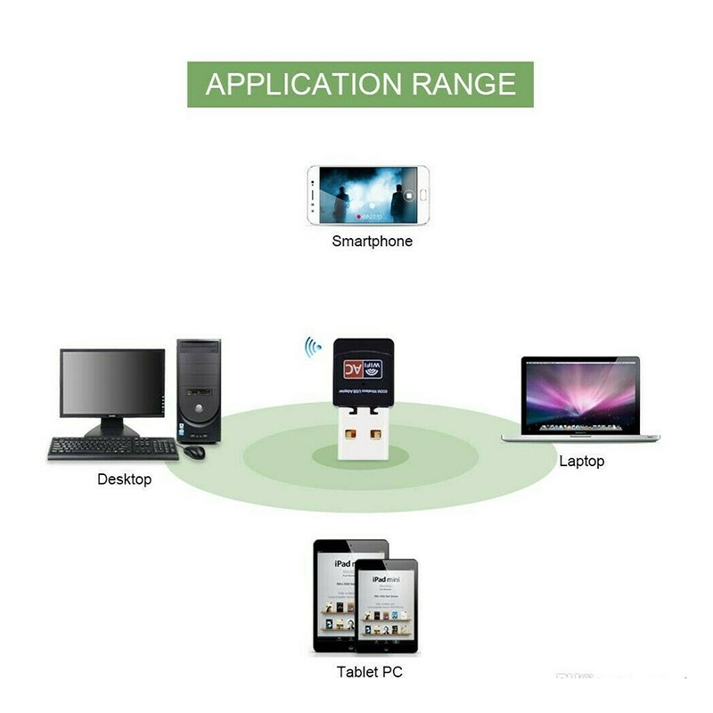 Bộ chuyển đổi USB kết nối Wifi băng tần kép 2.4-5ghz 600 Mbps 802.11 AC cho Laptop PC