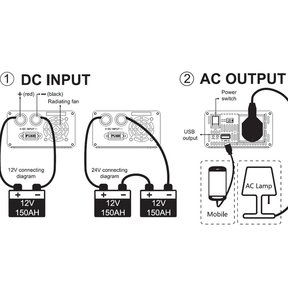 INVERTER SINE CHUẨN CÔNG SUẤT 500VA, 12VDC