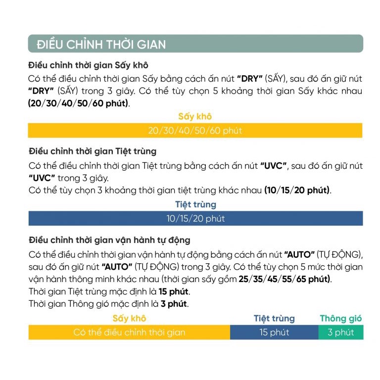 Máy tiệt trùng sấy khô tia UVC và bảo quản bình sữa Moazbebe MB038 dung tích 18 lit - BH 12 tháng