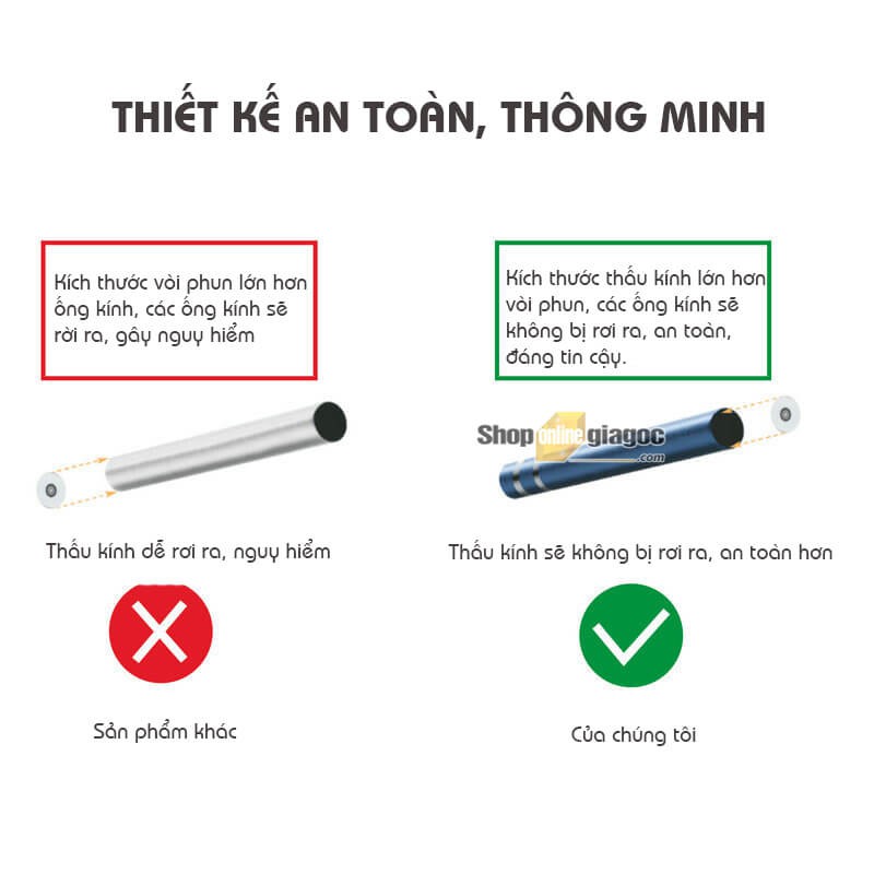 Camera Nội Soi Tai Mũi Họng Kết Nối Điện Thoại