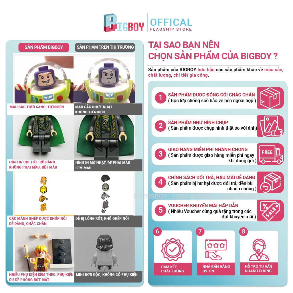 Lego Batman Marvel minifigures robot avengers hero siêu nhân đồ chơi trẻ em mô hình lắp ráp thông minh Bigboy