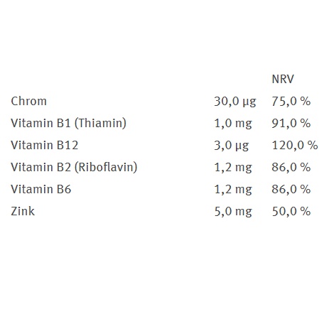 Giảm đường Sheko Zucker stoffwechsel hộp 60 viên của Đức