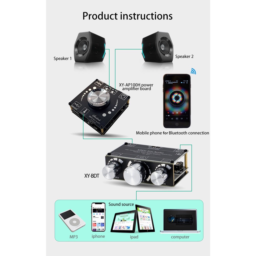 Bảng mạch DIYMORE điều chỉnh giải mã âm thanh XY-BDT Bluetooth 5.1 hai kênh âm thanh cao và thấp xoay 360 độ