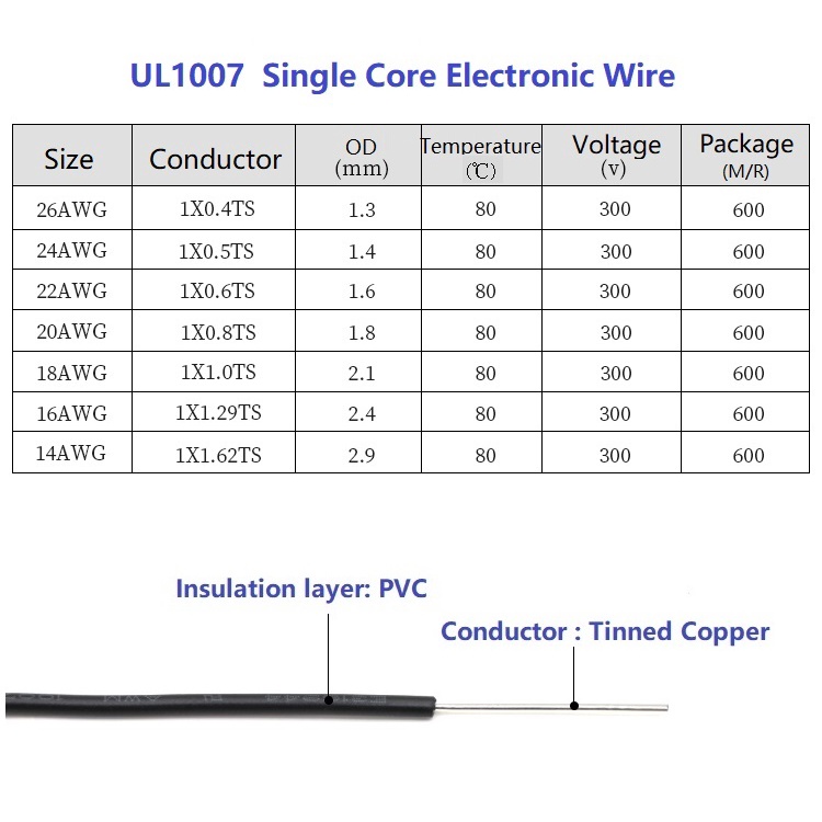 10M Dây Lõi Đồng Đơn ul1007 14awg 16awg 18awg 20Wg 22Wg 24awg 26awg Thân Thiện Với Môi Trường Tự Làm
