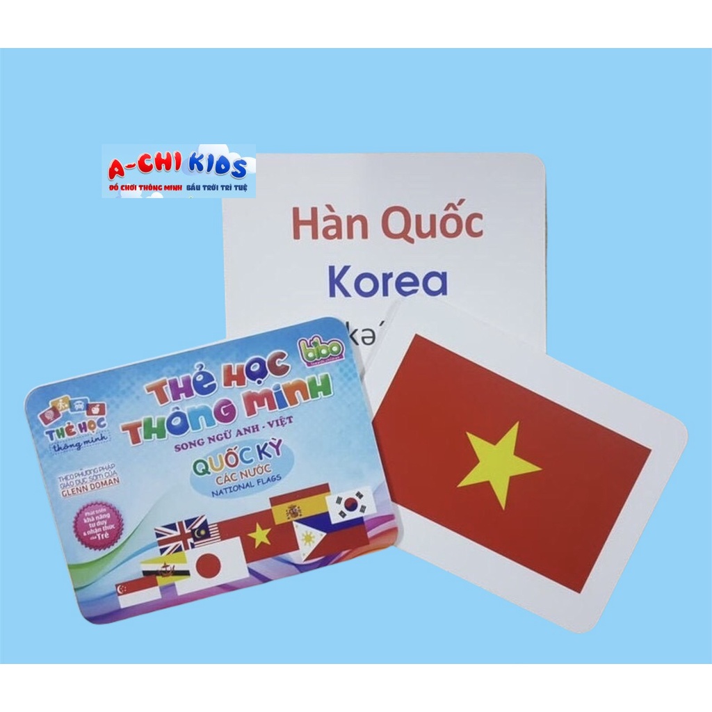 Flashcards, Trọn Bộ 20 Thẻ Học Thông Minh Song Ngữ Anh Việt Chủ Đề Quốc Kỳ Các Nước-Bé Khám Phá Thế Giới Xung Quanh