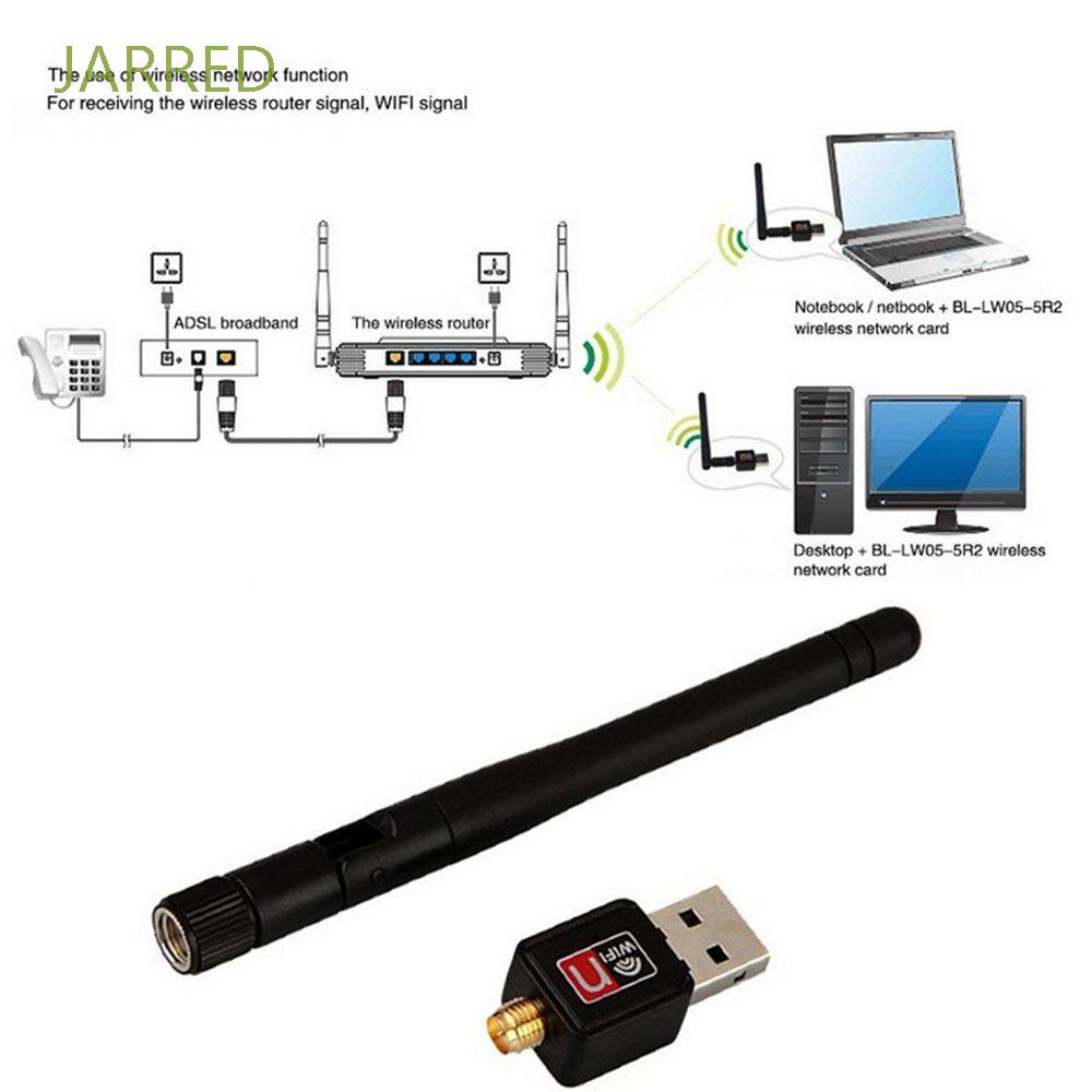 Bộ thu chuyển đổi Wlan mini không dây ăng-ten USB ngoài cho laptop PC Openbox Wifi