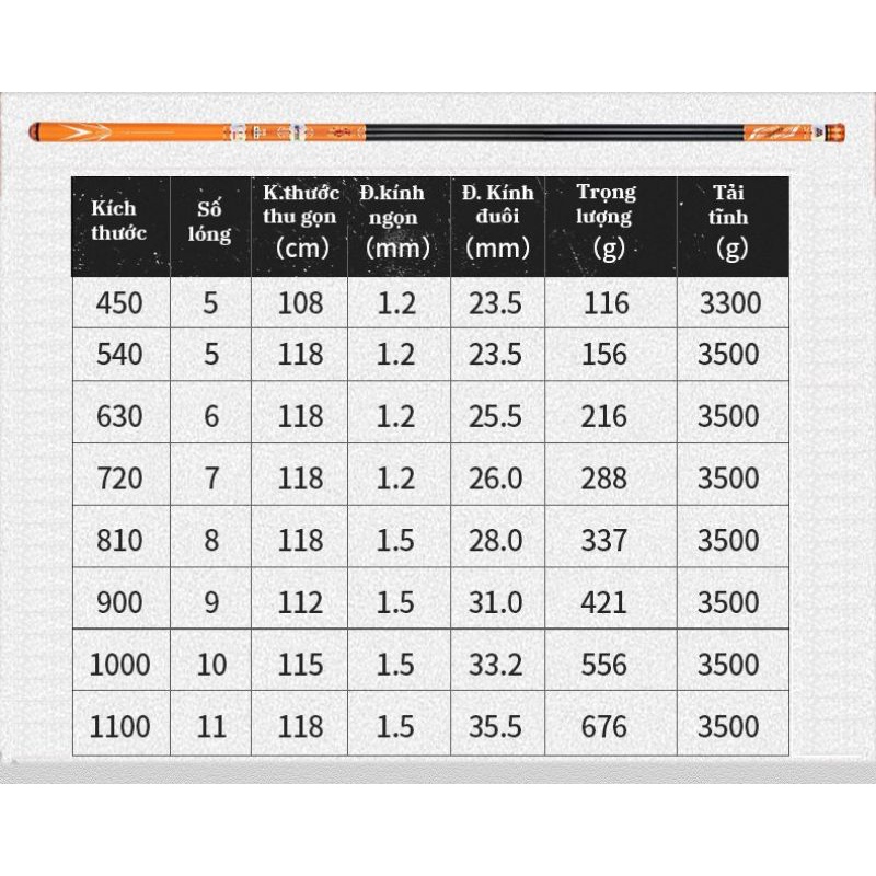 PHỤC MA CẦM LONG 5H chuyên săn hàng