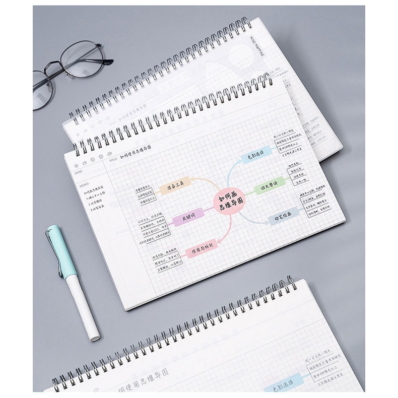 Sổ vẽ kế hoạch, mindmap, ghi chú sáng tạo cá nhân kèm thước vẽ